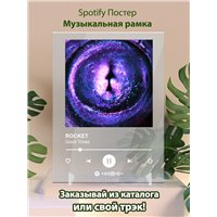 Портреты картины репродукции на заказ - ROCKET - Good Times - постер Spotify