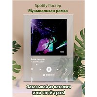 Портреты картины репродукции на заказ - PUSSYKILLER - Дым сигарет - постер Spotify