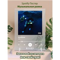 Портреты картины репродукции на заказ - blackbear - idfc - постер Spotify