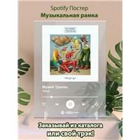 Портреты картины репродукции на заказ - Мумий Тролль - Лира - постер Spotify