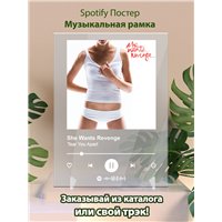 Портреты картины репродукции на заказ - She Wants Revenge - Tear You Apart - постер Spotify