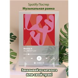 Monsta X - ALL ABOUT LUV - постер Spotify - Модульная картины, Репродукции, Декоративные панно, Декор стен