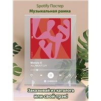 Портреты картины репродукции на заказ - Monsta X - ALL ABOUT LUV - постер Spotify