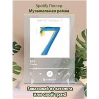 Портреты картины репродукции на заказ - BTS - Friends - постер Spotify