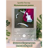 Портреты картины репродукции на заказ - источник - ответ - постер Spotify
