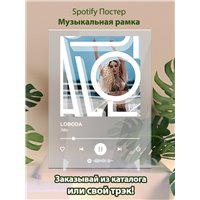 Портреты картины репродукции на заказ - LOBODA - Allo - постер Spotify