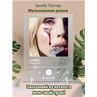 Портреты картины репродукции на заказ - LOBODA - Новый Рим - постер Spotify