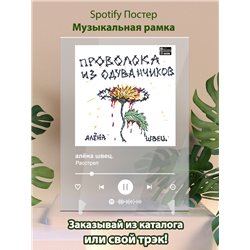 алёна швец. - Расстрел - постер Spotify - Модульная картины, Репродукции, Декоративные панно, Декор стен