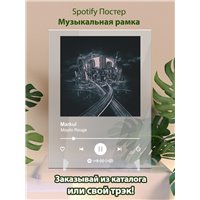 Портреты картины репродукции на заказ - Markul - Moulin Rouge - постер Spotify