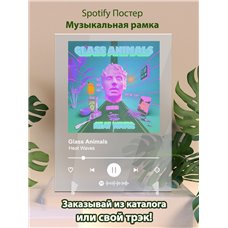 Картина на холсте по фото Модульные картины Печать портретов на холсте Glass Animals - Heat Waves - постер Spotify