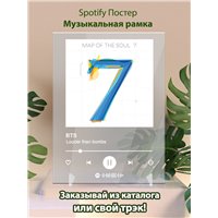 Портреты картины репродукции на заказ - BTS - Louder than bombs - постер Spotify