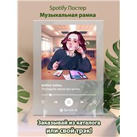 Портреты картины репродукции на заказ - алёна швец - постер Spotify