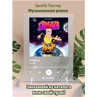 Портреты картины репродукции на заказ - Кобяков - Пушка - постер Spotify