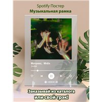 Портреты картины репродукции на заказ - Матрикс, Midix - 3+AM - постер Spotify