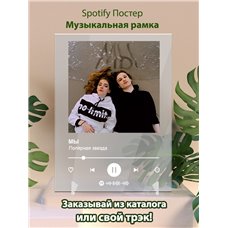Картина на холсте по фото Модульные картины Печать портретов на холсте МЫ - Полярная звезда - постер Spotify