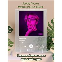 Портреты картины репродукции на заказ - NIKOSHA - Все равно - постер Spotify