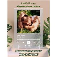 Портреты картины репродукции на заказ - Sam Smith - Fire On Fire - постер Spotify
