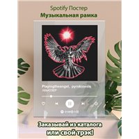 Портреты картины репродукции на заказ - Playingtheangel, pyrokinesis - АБЬЮЗЕР - постер Spotify