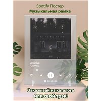 Портреты картины репродукции на заказ - Джизус - CHANEL - постер Spotify