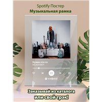 Портреты картины репродукции на заказ - MILKOVSKIY - Нужен кто-то - постер Spotify