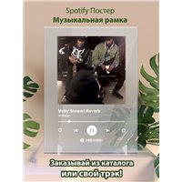 Портреты картины репродукции на заказ - wokstar - Molly Slowed Reverb - постер Spotify